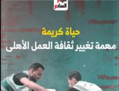 حياة كريمة.. مهمة تغيير ثقافة العمل الأهلى في مصر (فيديو)