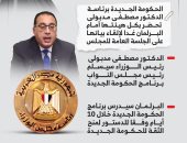 مصدر حكومى: الحكومة الجديدة تحضر بكل هيئاتها أمام البرلمان غدا (إنفوجراف)