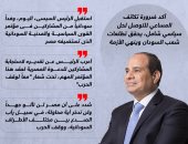 الرئيس السيسى: مصر لن تدخر جهدا لرأب الصدع بين الأطراف السودانية (إنفوجراف)