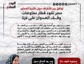 توافق بين الأطراف.. مصر تقود قطار مفاوضات وقف العدوان على غزة.. إنفوجراف