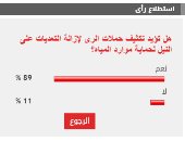 %89 من القراء يطالبون بتكثيف حملات الرى لإزالة التعديات على النيل