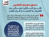 منسق مهرجان العلمين: فتح شاطئ مجانى من الشركة المتحدة قرار صائب.. إنفوجراف
