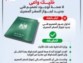 خليك واعى.. لا صحة لوجود تصميم فنى جديد لجواز السفر المصرى (إنفوجراف)