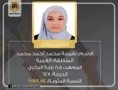 محافظ الغربية يهنئ الطالبة نفيسة محمد الثانية مكرر على الجمهورية بالثانوية الأزهرية