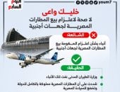 خليك واعى.. لا صحة لاعتزام بيع المطارات المصرية لجهات أجنبية (إنفوجراف)