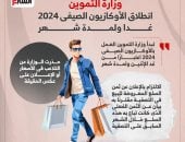 إنفوجراف .. انطلاق الأوكازيون الصيفي 2024 غدا