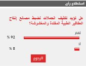 %92 من القراء يطالبون بتكثيف حملات ضبط مصانع إنتاج العقاقير الطبية المغشوشة