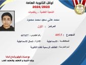 حصول الطالب  محمد هانى سعيد محمد على المركز الأول شعبة علمى رياضيات 