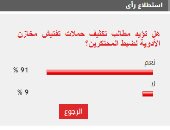 91% من القراء يطالبون بتكثيف الحملات على مخازن الأدوية لضبط المحتكرين