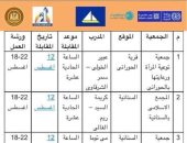 "العمل الدولية" تستقبل طلبات الاشتراك بـ"صاحبات المشروعات يمضين قدما" بدمياط