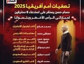 8 محترفين فى حسابات حسام حسن لمعسكر منتخب مصر المقبل