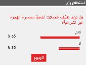 65% من القراء يؤيدون تكثيف الحملات لضبط سماسرة الهجرة غير الشرعية