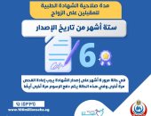 وزارة الصحة: مدة صلاحية الشهادة الطبية للمقبلين على الزواج 6 أشهر