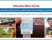 بعد أزمة "عصام صاصا".. مدة بقاء أنواع المخدرات فى الدم والبول.. برلمانى