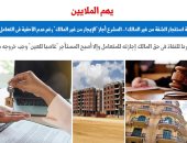 يهم الملايين.. مدى قانونية استئجار الشقة من غير المالك؟ .. برلمانى