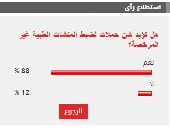 %88 من القراء يطالبون بشن حملات لضبط المنشآت الطبية غير المرخصة