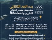 تفاصيل انطلاق معرض مصر الدولى للطيران والفضاء 2024 بالعلمين.. إنفوجراف