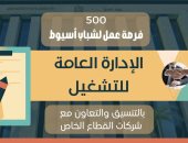 وزارة العمل تعلن 500 فرصة عمل للشباب بالقطاع الخاص بأسيوط