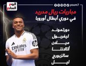 مباريات ريال مدريد في دوري ابطال أوروبا.. إنفوجراف