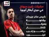 مواعيد مباريات بايرن ميونخ فى دوري أبطال أوروبا بنظامه الجديد