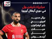 مباريات محمد صلاح مع ليفربول في دوري أبطال أوروبا .. إنفوجراف