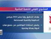 كل ما تريد معرفته عن المشروع القومى للتنمية البشرية "بداية جديدة لبناء الإنسان"