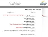 تنسيق الدبلومات.. استمرار إتاحة تسجيل الرغبات لطلاب الشهادات الفنية