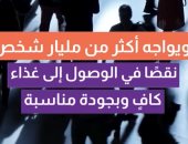 معهد البنك الآسيوى للتنمية: الأمن الغذائى أصبح يمثل تحديا عالمياً