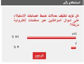 91% من القراء يطالبون بضبط مافيا الاستيلاء على أموال المواطنين عبر السوشيال