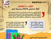 مزايا عديدة بمعرض أهلا مدارس 2024.. انفوجراف 