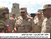 خبير عسكرى لـ"القاهرة الإخبارية": مصر تؤمن حدودها برا وبحرا وجوا.. فيديو