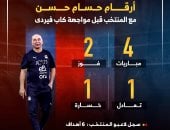 أرقام حسام حسن مع المنتخب قبل مواجهة كاب فيردي بتصفيات أفريقيا.. إنفوجراف