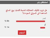 %86 من القراء يطالبون بتكثيف الحملات لضبط قضايا بيع السلع المدعمة بالسوق السوداء