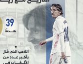 حصاد الساحر مودريتش فى رحلة 12 عاما مع ريال مدريد.. إنفو جراف