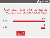 %90 من القراء يؤيدون شن حملات لضبط مروجى الأدوية منتهية الصلاحية