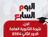 رابط الاستعلام على نتيجة الثانوية العامة للدور الثانى 2024