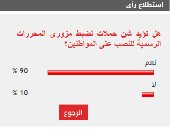 90% من القراء يطالبون بتكثيف حملات ضبط مافيا تزوير المحررات الرسمية