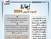 إجازة المولد النبوى 2024 للقطاعين الحكومى والخاص.. إنفوجراف