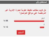 %88 من القراء يؤيدون تغليظ عقوبة تجارة الأدوية غير المرخصة على مواقع التواصل