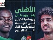 الأهلي يتفوق على جورماهيا في القيمة التسويقية قبل لقاء اليوم..إنفوجراف