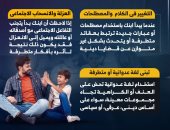 لأولياء الأمور.. إشارات تحذيرية تعنى تأثر الابن بأفكار متطرفة (إنفوجراف)