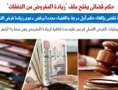 حكم قضائى يفتح إشكاليات ملف "زيادة المفروض من النفقات".. برلماني