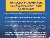 وزارة الصحة تكشف خطوات هامة للوقاية من الأمراض المرتبطة بالحرارة