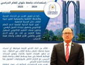 جامعة حلوان تعلن استعدادها التام لاستقبال العام الجامعى 2024-2025