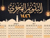 التاريخ الهجري.. عمر بن الخطاب أول من أقره وعمل به