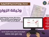 بـ5 خطوات .. كيفية استخراج وثيقة الزواج أون لاين "إنفوجراف"