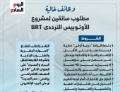 وظائف خالية.. مطلوب سائقين لمشروع الأوتوبيس الترددى BRT