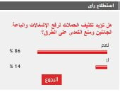 %86 من القراء يطالبون بتكثيف الحملات لرفع الإشغالات ومنع التعدى على الطرق