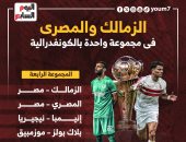 الزمالك والمصرى في مجموعة واحدة بالكونفدرالية.. إنفو جراف