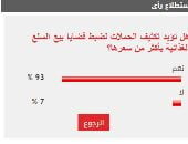 93% من القراء يطالبون بتكثيف الحملات على الأسواق لضبط الأسعار